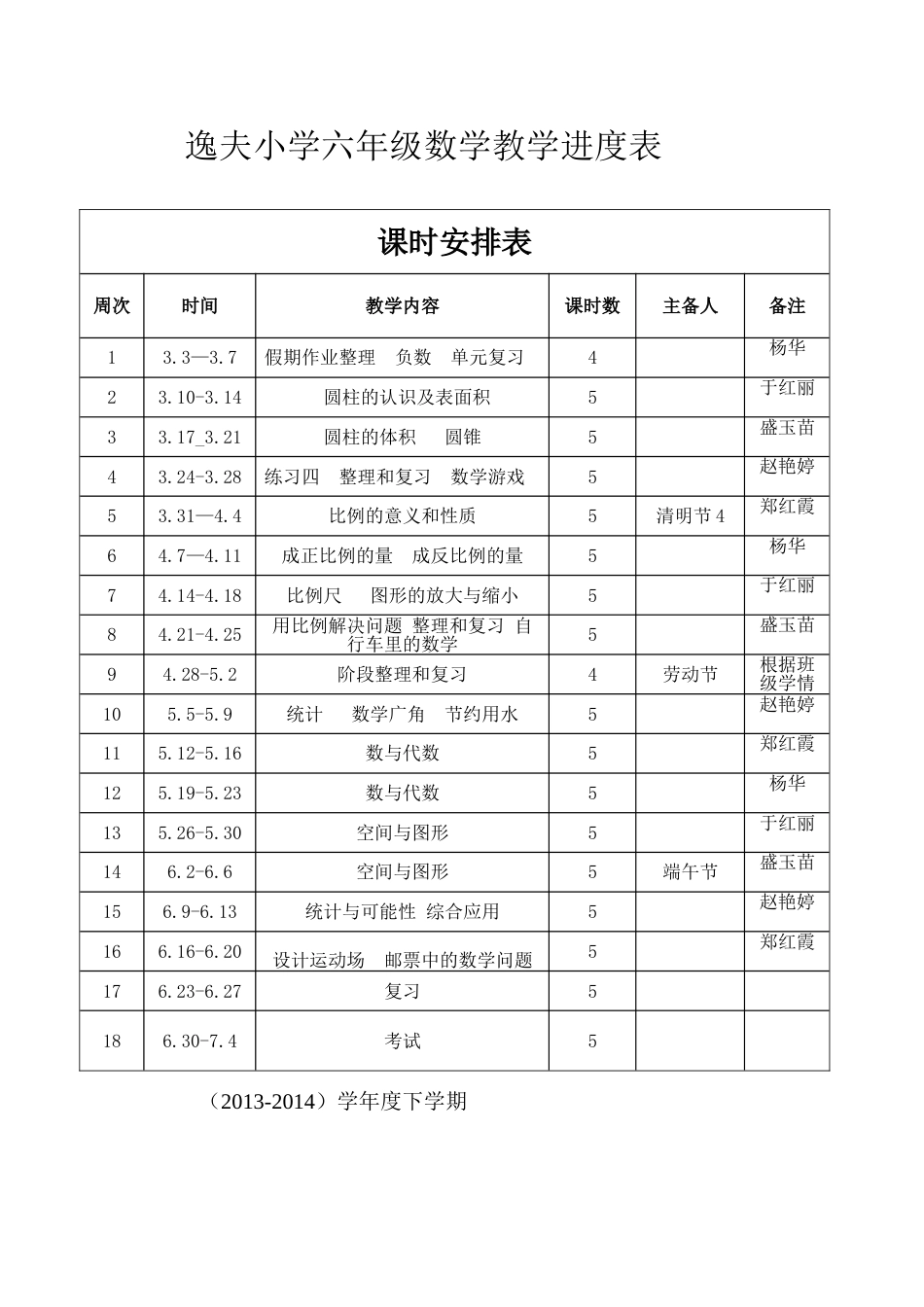 六年级数学下册教学进度表_第1页