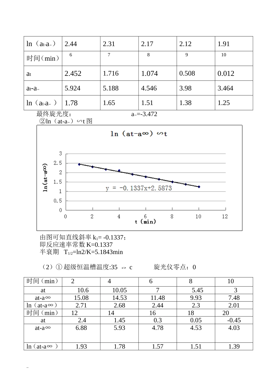 旋光法测定蔗糖转化反应与速率常数实验报告[7页]_第3页