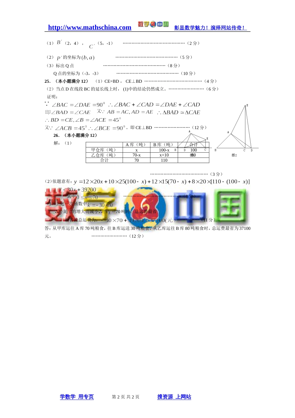 2008—2009学年度第一学期期末调研测试八年级答案已考_第2页