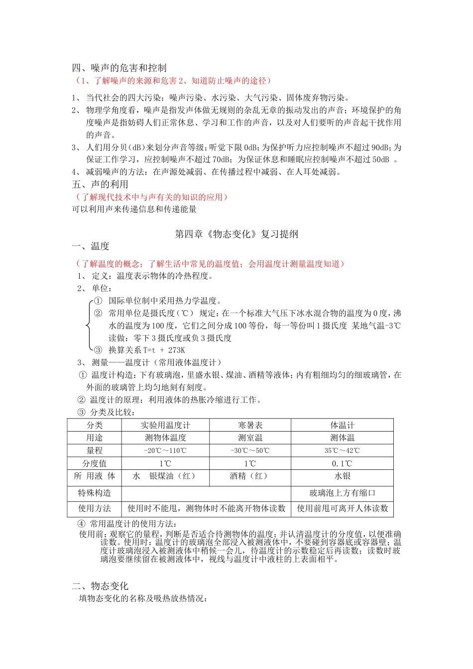 2010中考物理知识点概要[38页]_第2页