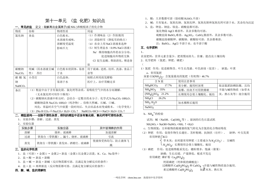11单元 《盐 化肥》知识点_第1页