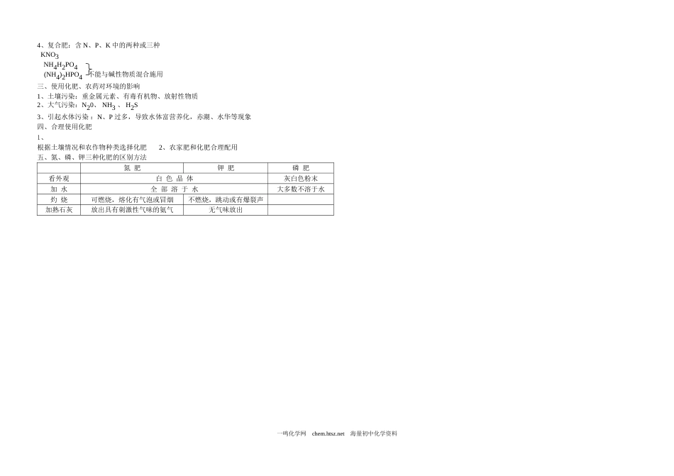 11单元 《盐 化肥》知识点_第2页