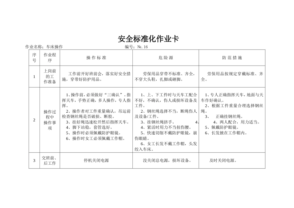设备安全作业标准卡_第1页