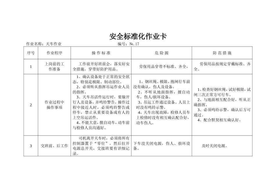 设备安全作业标准卡_第2页