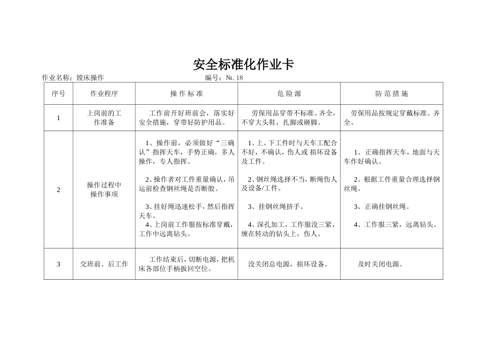 设备安全作业标准卡_第3页