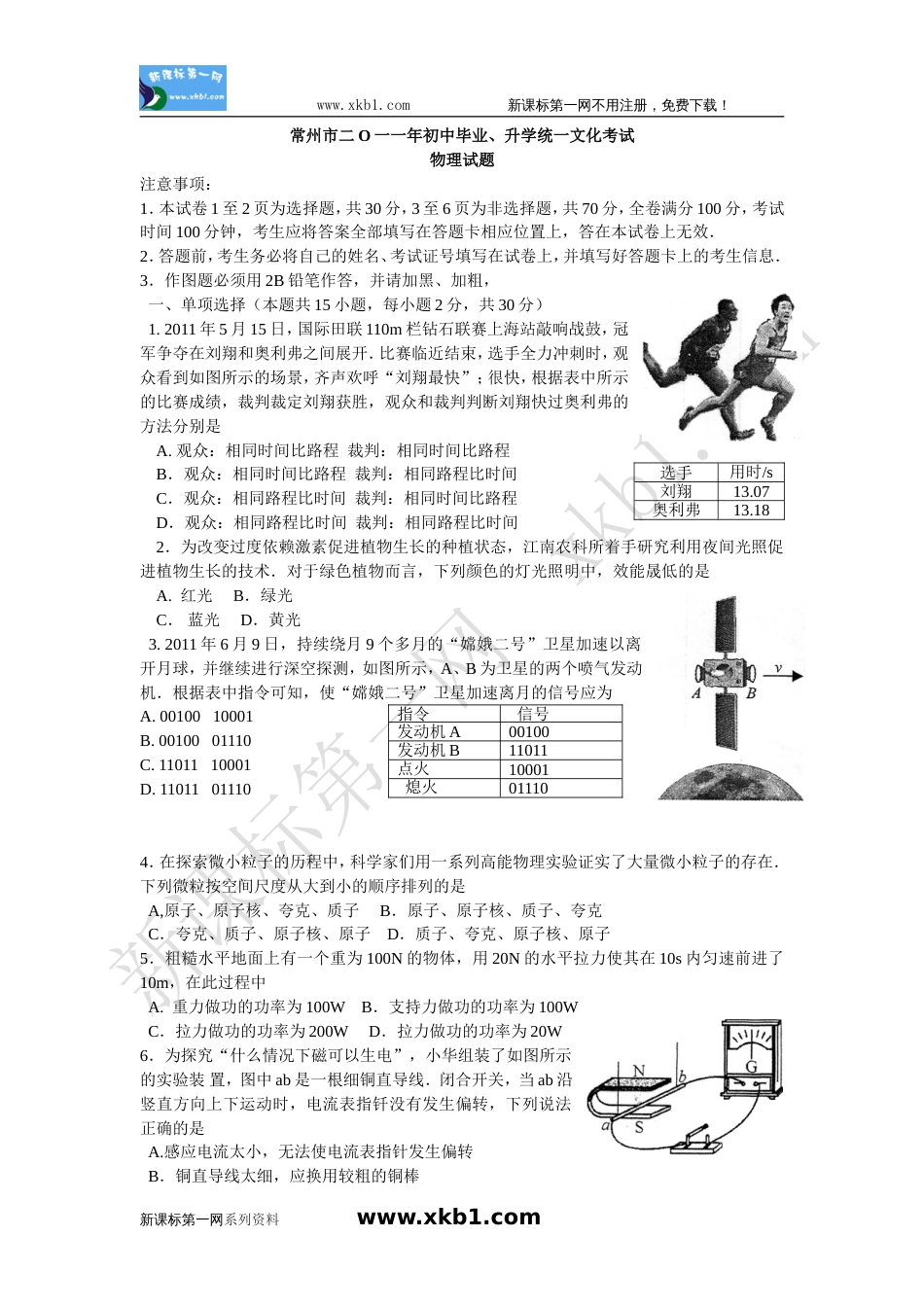 2011常州市中考物理试卷[6页]_第1页