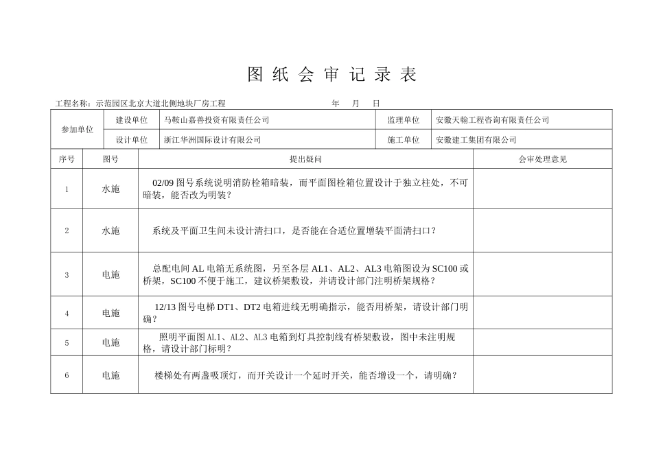 图纸会审记录表格式_第2页