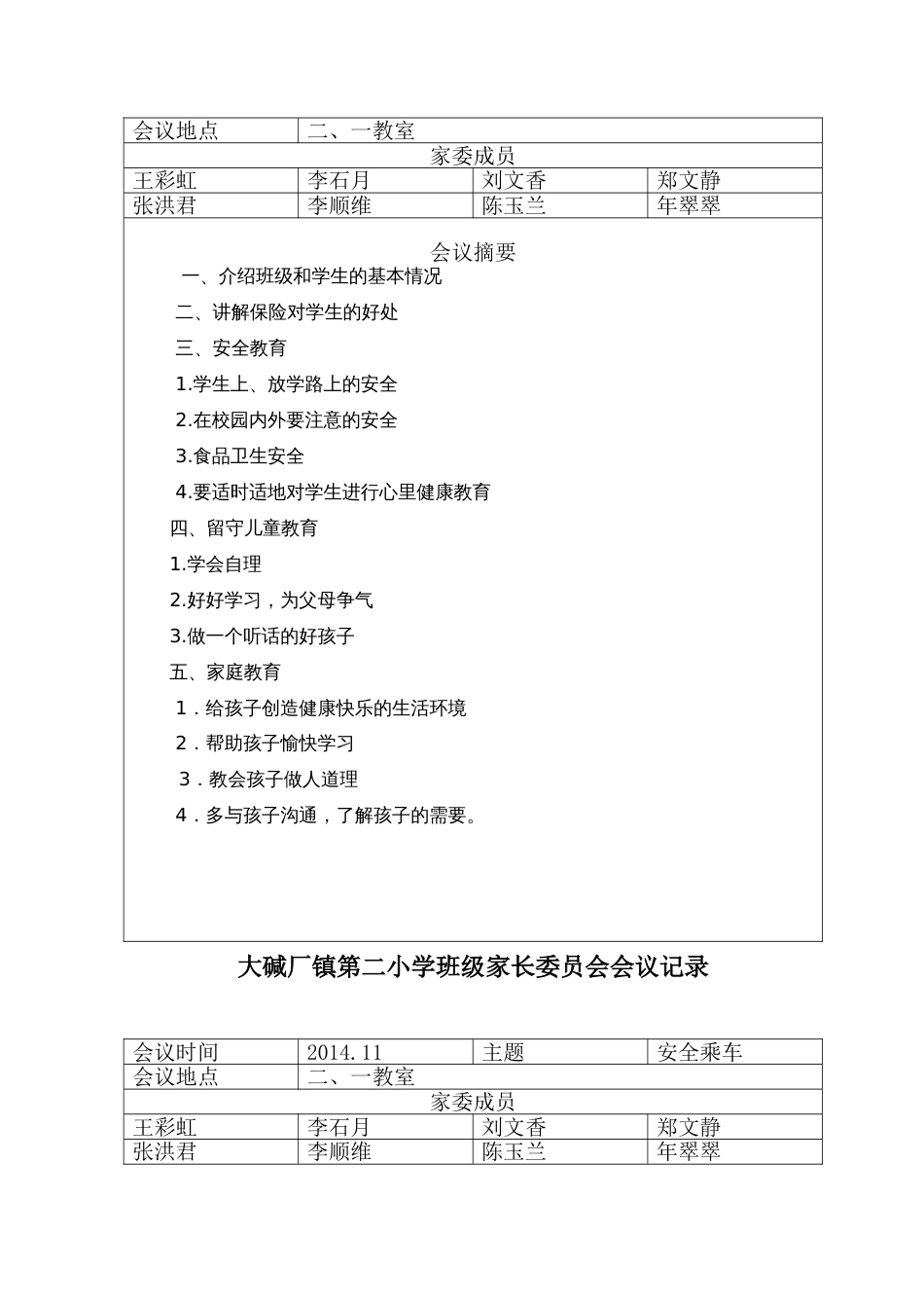 新班级家长委员会会议记录[6页]_第2页