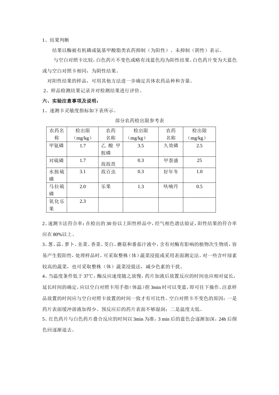 蔬菜中有机磷和氨基甲酸酯类农药残留量的快速检测[5页]_第2页