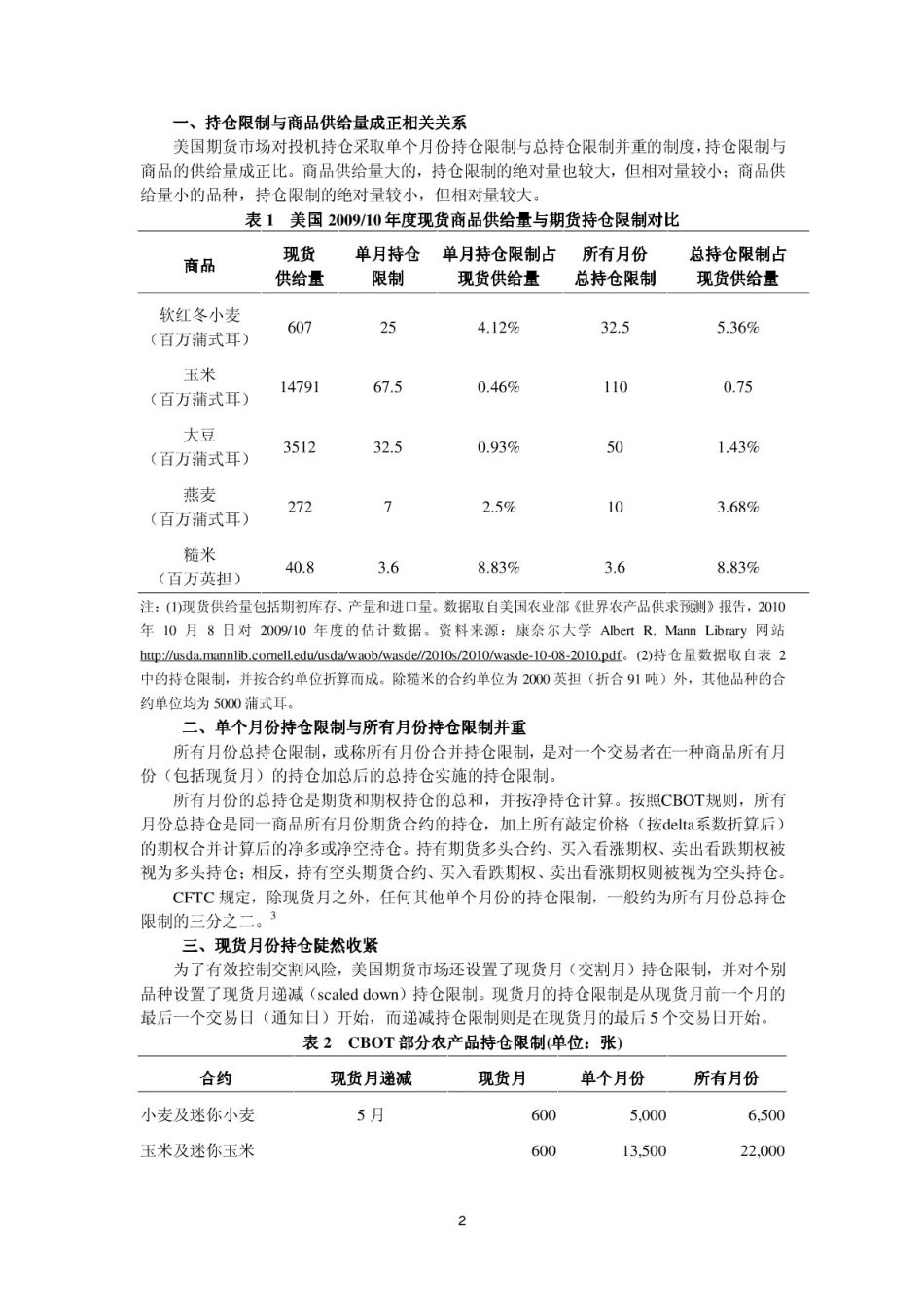 中美期货市场持仓限制制度比较(共6页)_第2页