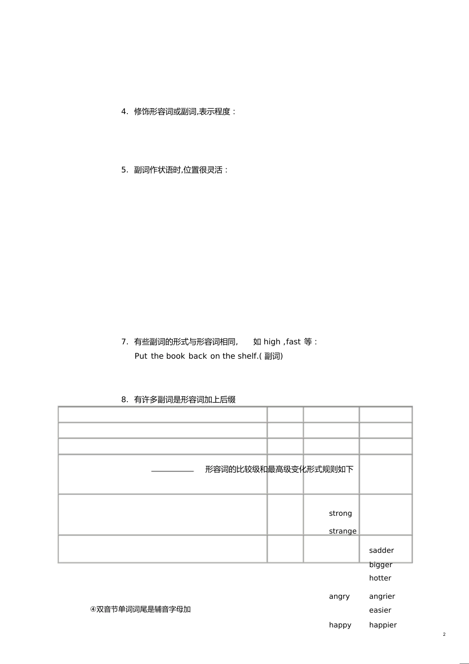 形容词副词用法总结[共4页]_第2页