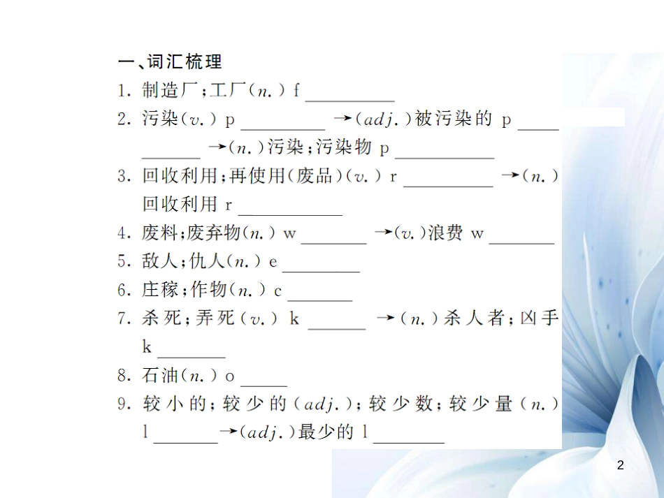 九年级英语上册 Module 12 Save our world基础梳理课件 （新版）外研版[共7页]_第2页