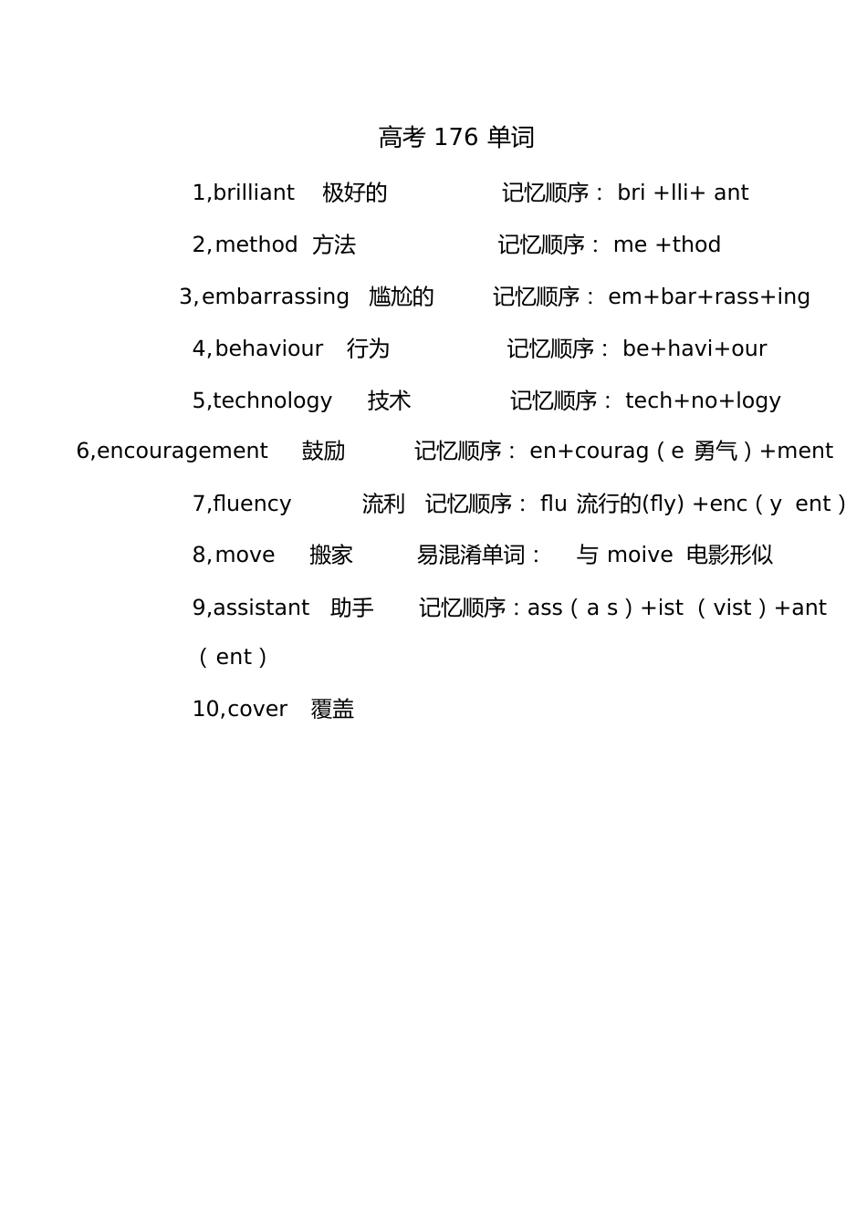 高考英语重点单词[共21页]_第1页