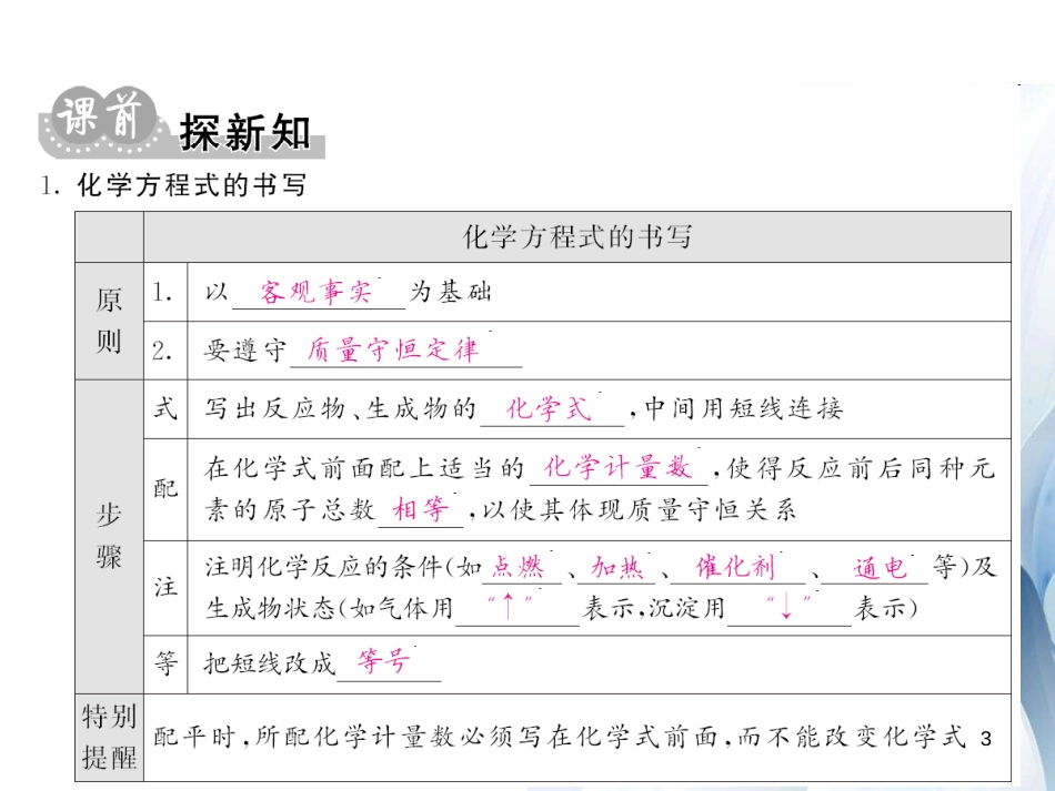 九年级化学上册 第5单元 化学方程式 课题2 如何正确书写化学方程式课件 （新版）新人教版[12页]_第3页