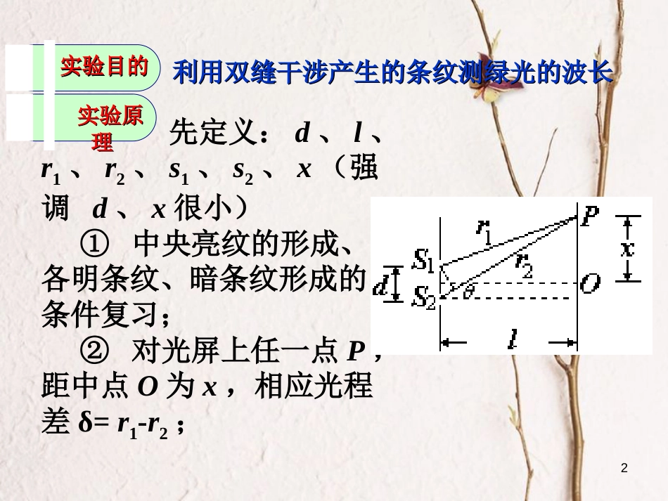 高中物理 第五章 光的波动性 第2节 《实验探究：用双缝干涉测光的波长》课件 教科版选修3-4_第2页