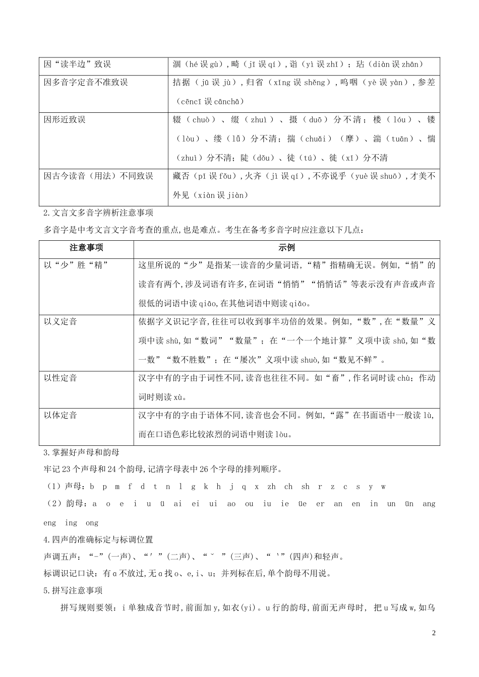 专题03 重点字词注音（原卷版）_第2页