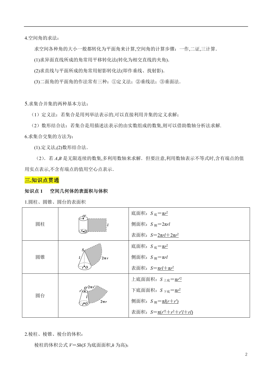 专题14 立体几何初步复习与检测（知识精讲）（解析版）_第2页