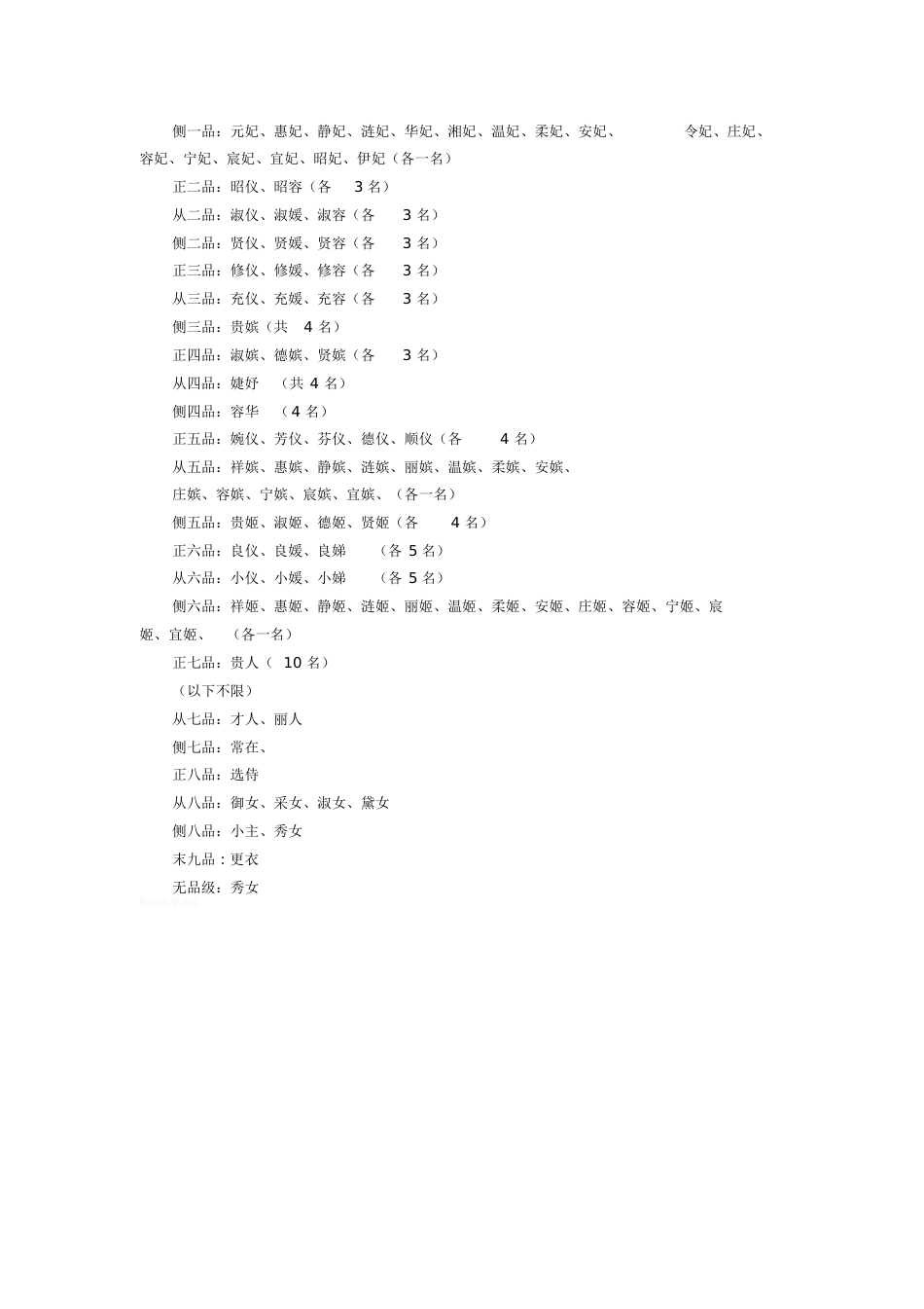 古代妃子位分[共2页]_第2页