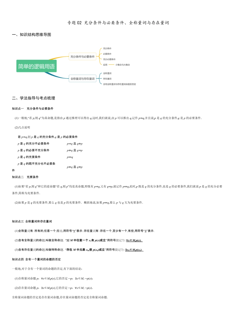 专题02 充分条件与必要条件、全称量词与存在量词（重难点突破）-【教育机构专用】2020年秋季高一上精品讲义（新教材人教A版）（解析版）_第1页