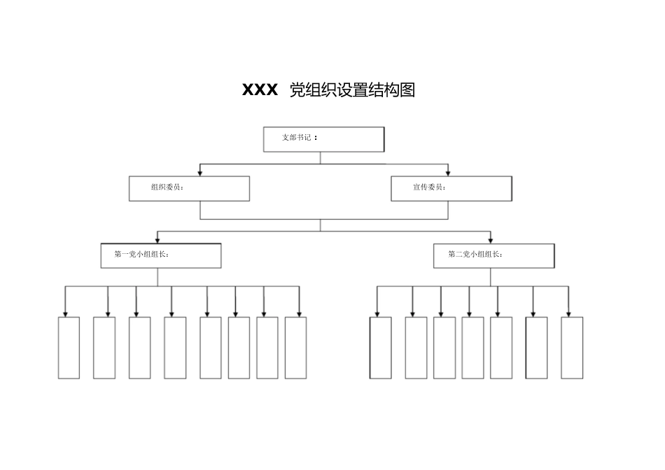 党组织结构图[共1页]_第1页