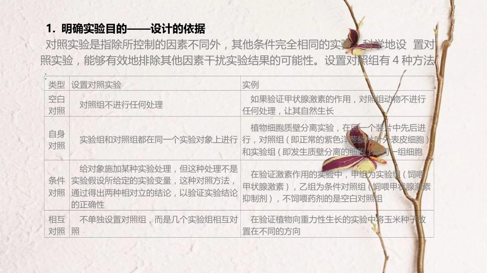 （全国）高考生物一轮复习（基础知识巩固+考点互动探究+考例考法直击+教师备用习题）实验专题1课件_第2页