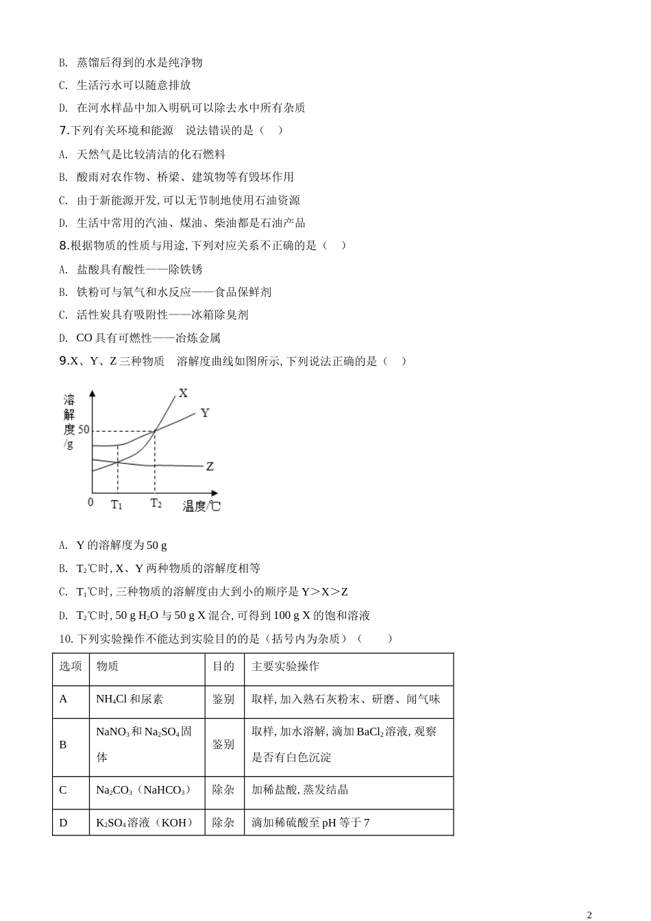 精品解析：新疆2020年中考化学试题（原卷版）_第2页