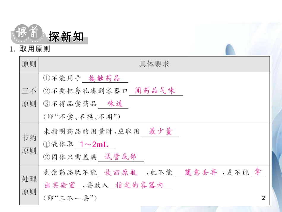 九年级化学上册 第1单元 走进化学世界 课题3 第1课时 常见仪器及药品的取用课件 （新版）新人教版[11页]_第2页