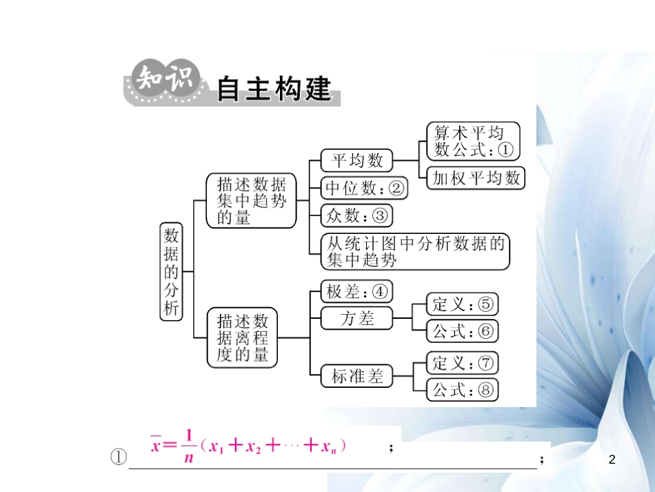 八年级数学上册 第6章 数据的分析小结与重热点专练课件 （新版）北师大版[共13页]_第2页