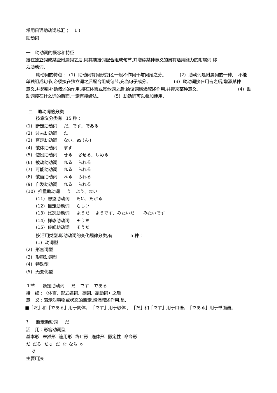 常用日语助动词总汇[共18页]_第1页