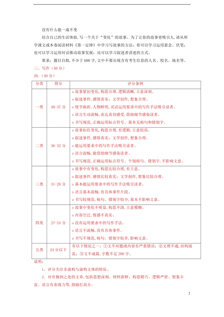 浙江省11市2020年中考语文试卷分类汇编：写作专题_第2页