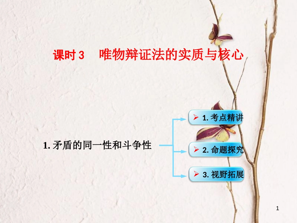 （全国通用Ⅱ）高考政治一轮复习 考点专题 模块4 单元15 课时3 唯物辩证法的实质与核心 考点一 矛盾的同一性和斗争性课件_第1页