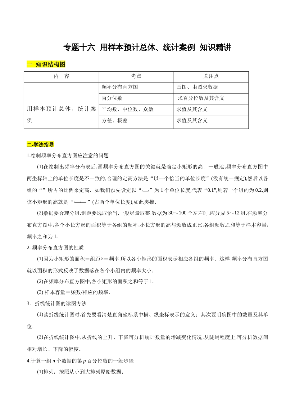 专题16 用样本估计总体、统计案例（知识精讲）（原卷版）_第1页