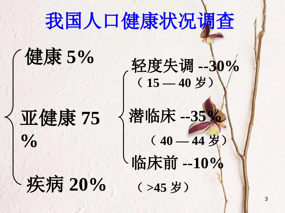 七年级道德与法治下册 第五单元 热爱生命 5.3 健康地生活 第1框 正确的健康观念课件 粤教版[共11页]_第3页