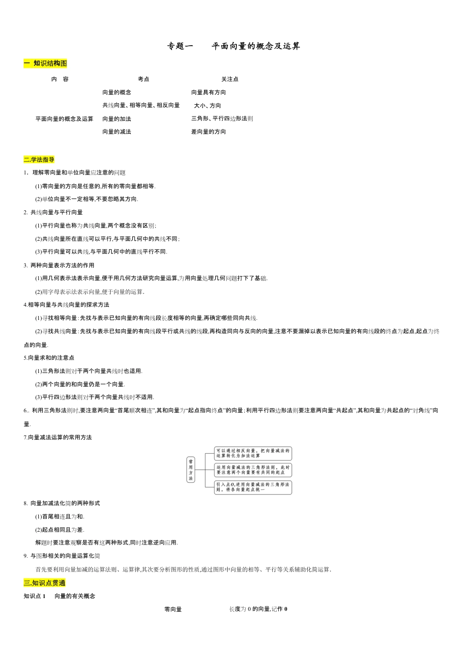 专题01 平面向量的概念及运算（知识精讲）-【新教材精创】2019-2020高一数学新教材知识讲学（人教A版必修第二册）（解析版）_第1页