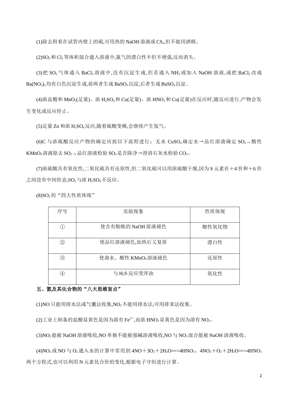 模块1.2 元素及其化合物考点荟萃-【口袋书】2020年高考化学必背知识与解题秘籍完全手册_第2页