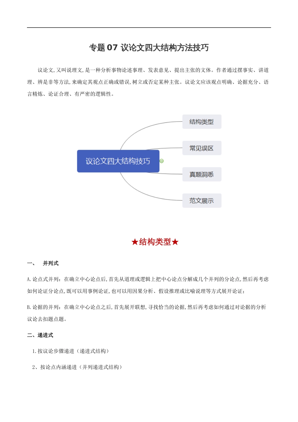 专题07 议论文四大结构技巧-2020年高考语文之作文必备写作技巧_第1页