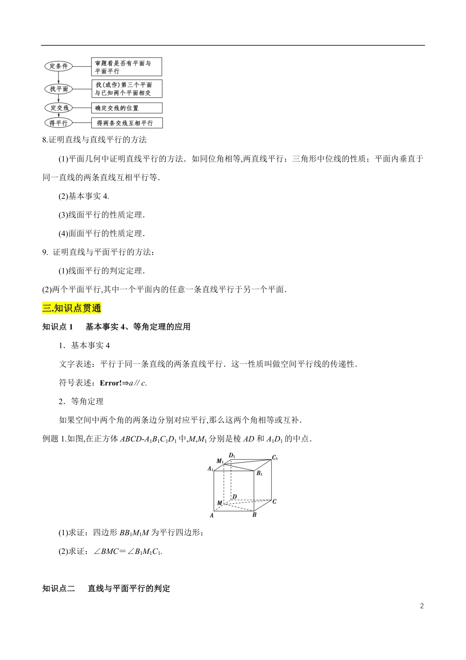 专题12 空间直线、平面的平行（知识精讲）（原卷版）附答案_第2页