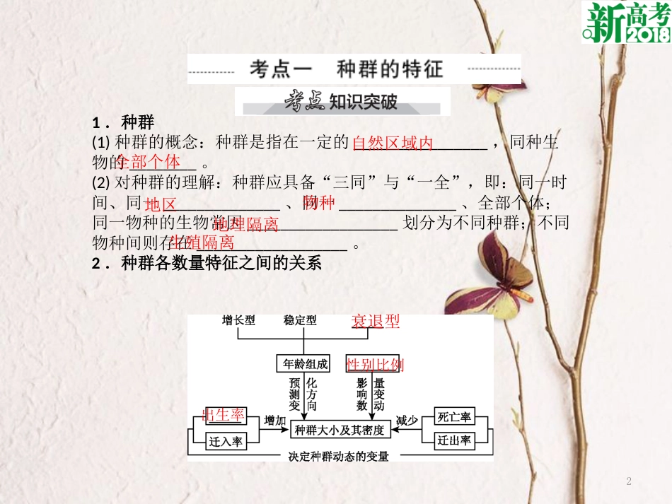 （全国卷 地区专用）高考生物总复习 第十单元 种群和群落 第1讲 种群的特征和数量的变化课件[共33页]_第2页