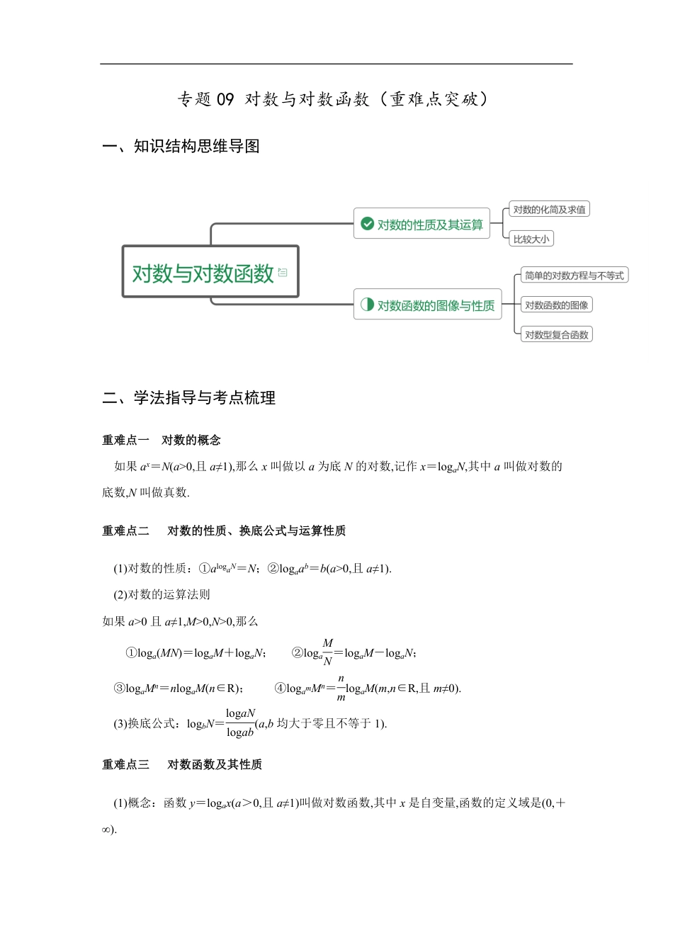 专题09 对数与对数函数（重难点突破）解析版_第1页