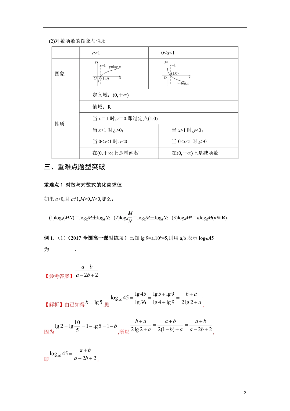 专题09 对数与对数函数（重难点突破）解析版_第2页