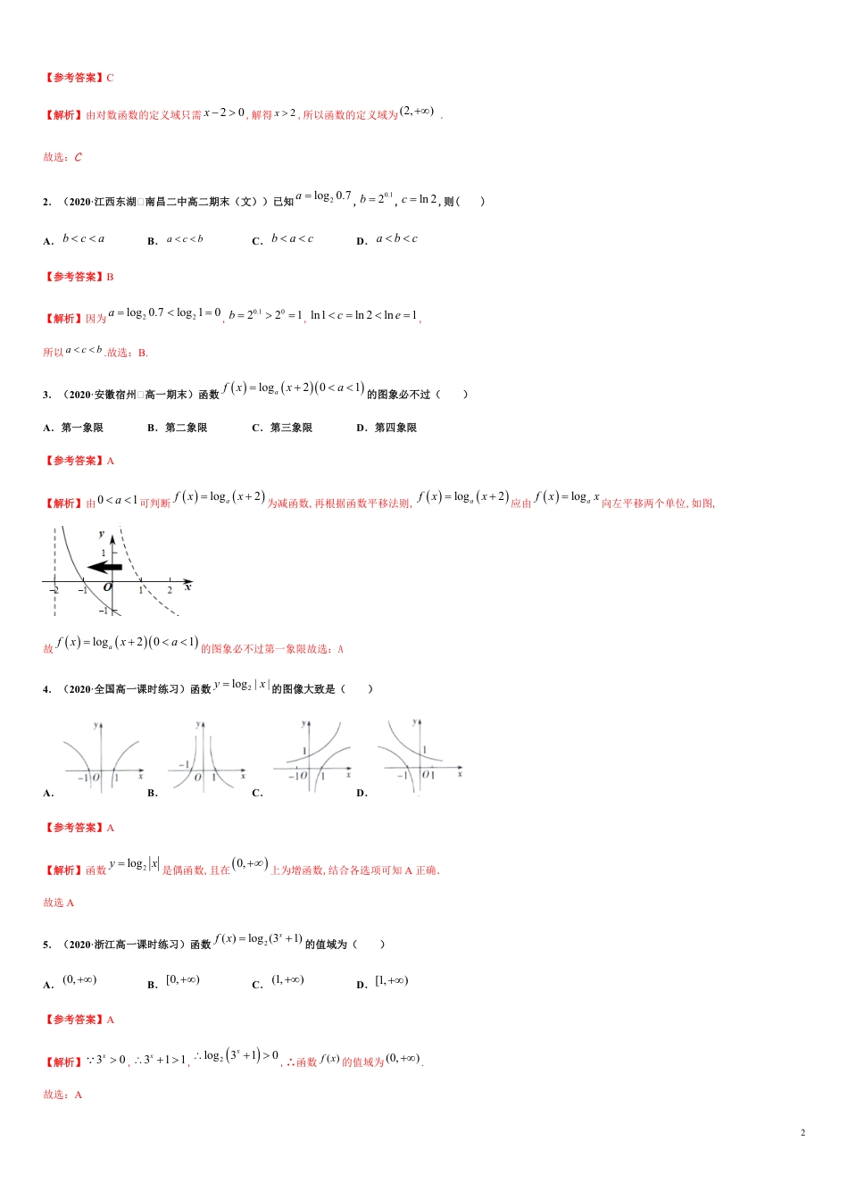 专题4.4 对数函数-2020-2021学年高一数学同步培优专练（人教A版2019必修第一册）_第2页
