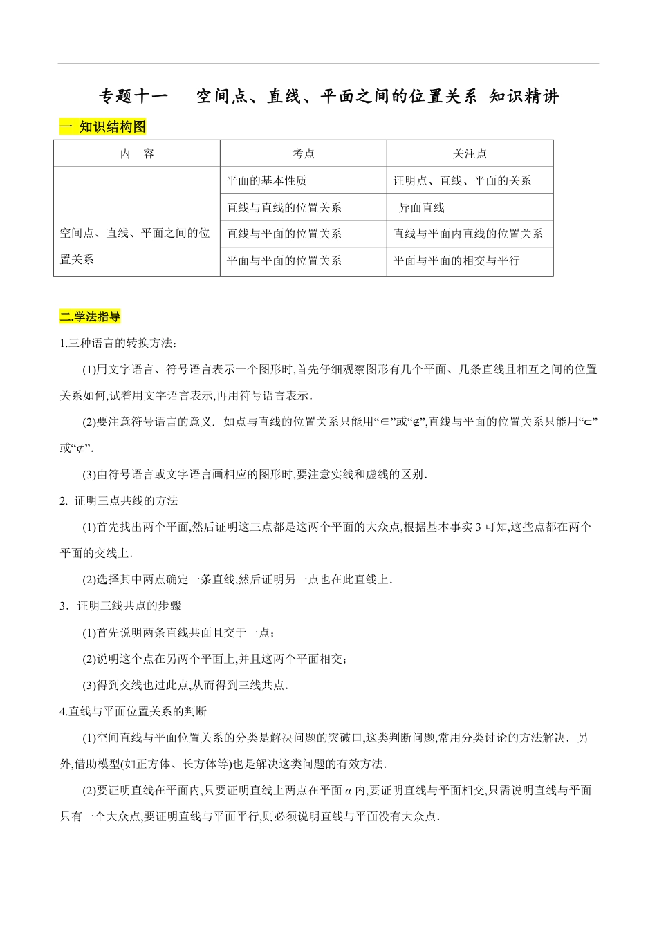 专题11 空间点、直线、平面之间的位置关系（知识精讲）（原卷版）附答案_第1页