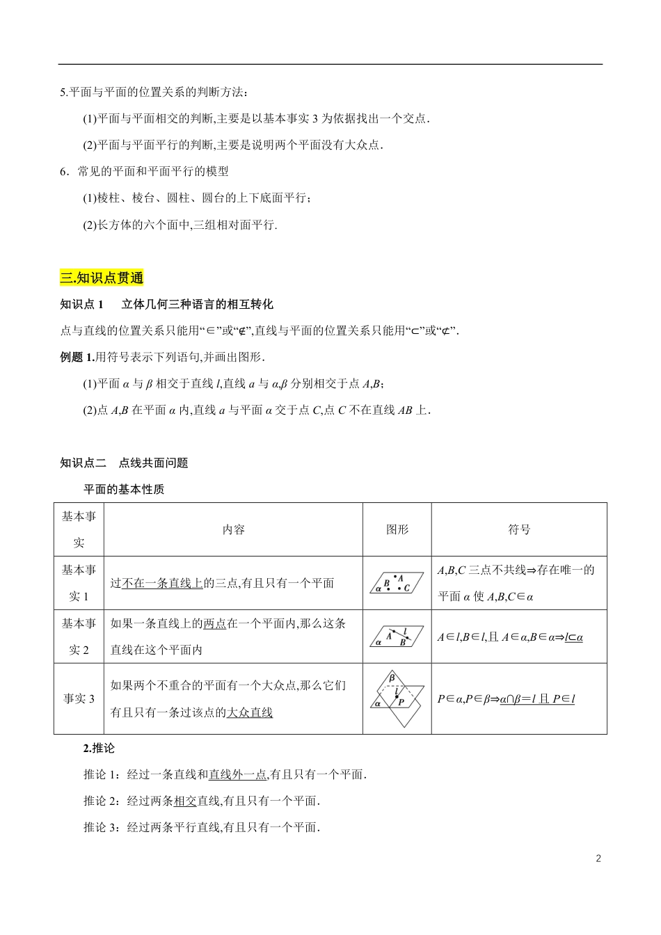 专题11 空间点、直线、平面之间的位置关系（知识精讲）（原卷版）附答案_第2页