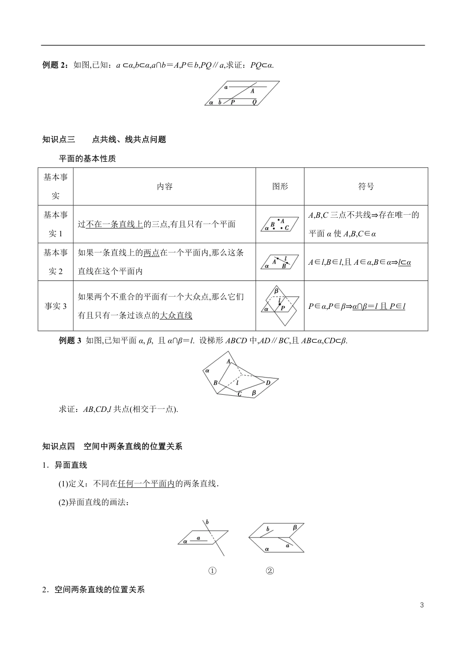 专题11 空间点、直线、平面之间的位置关系（知识精讲）（原卷版）附答案_第3页