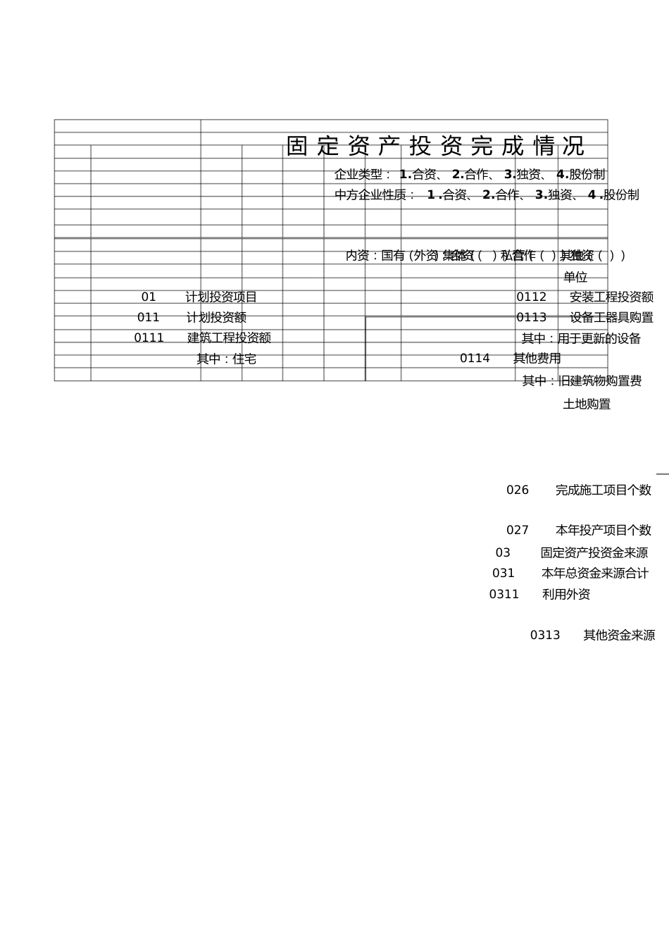 固定资产投资完成情况[共1页]_第1页