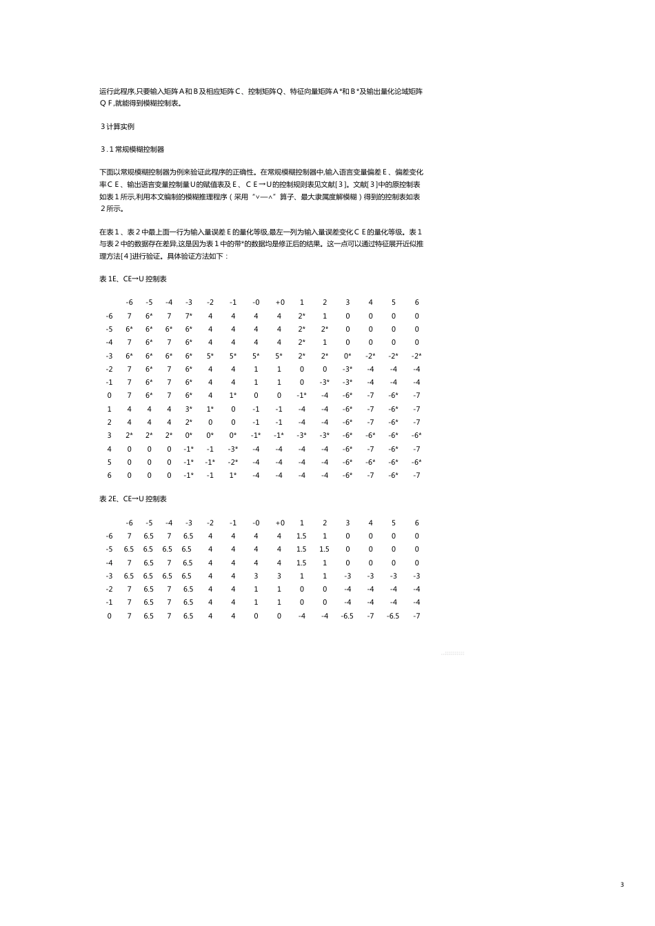 （环境管理）MATLAB环境下的模糊推理程序化方法[共4页]_第3页