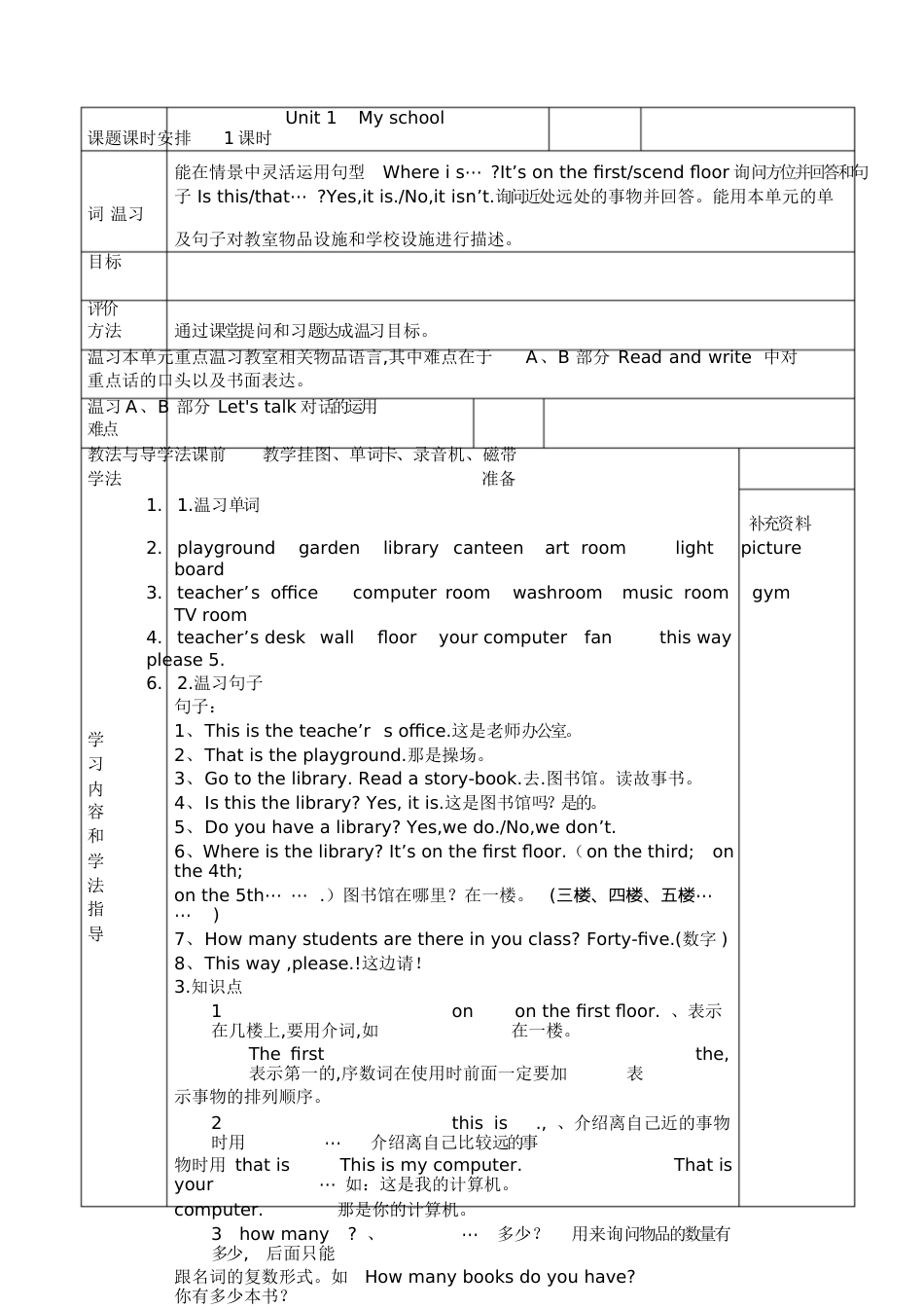 pep小学四年级下册英语复习教案剖析[共22页]_第1页