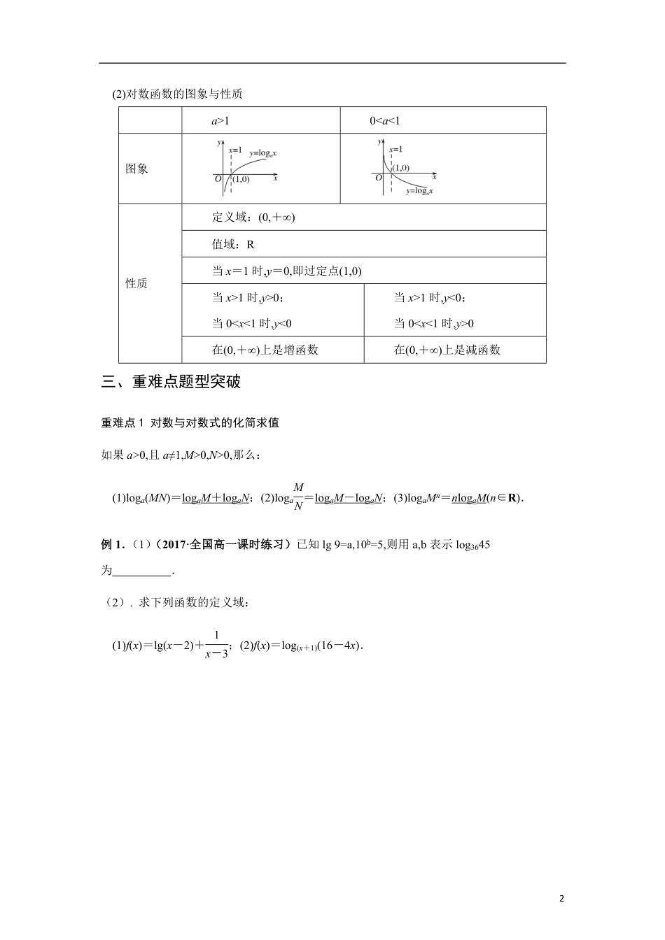 专题09 对数与对数函数（重难点突破）原卷版_第2页