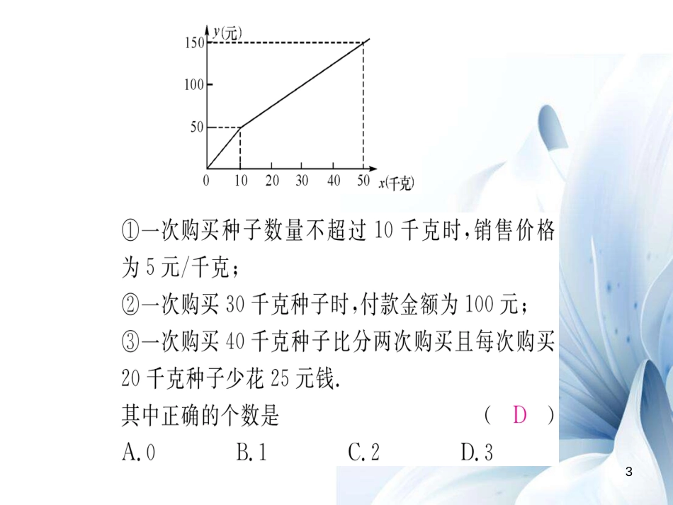 八年级数学上册 第12章 一次函数双休作业四课件 （新版）沪科版[共21页]_第3页