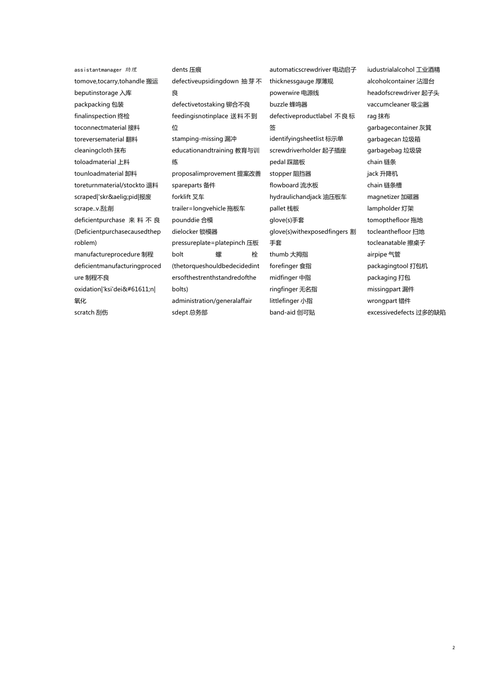 汽车制造专业英语词汇大全词条_第2页